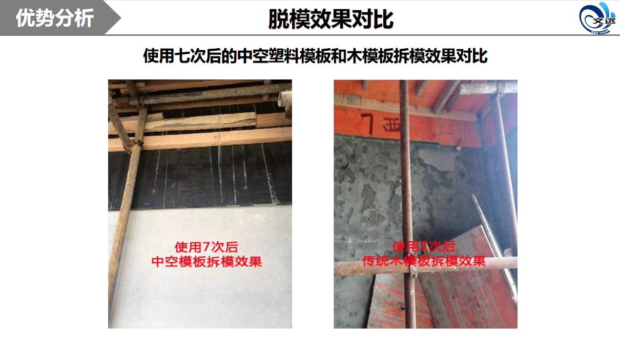 新型塑料中空建筑模板
