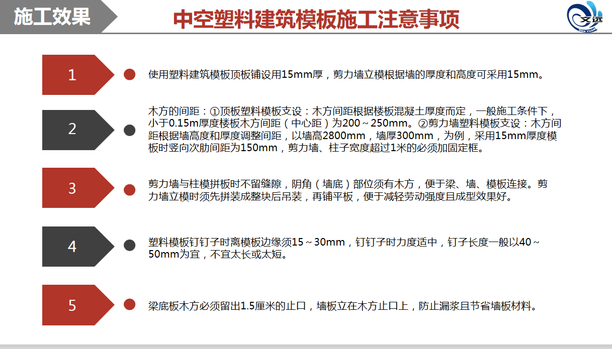 新型塑料中空建筑模板