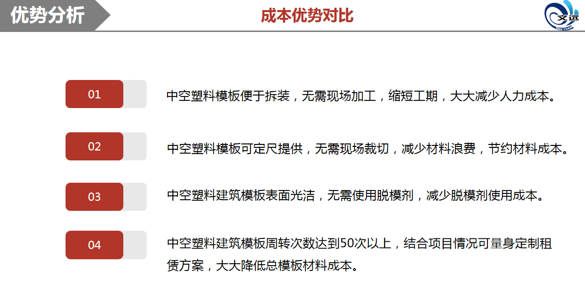 新型塑料中空建筑模板